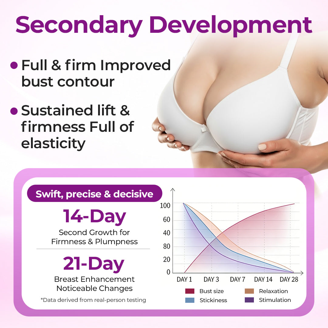 Last Day Buy 1 Get 1 Free ✨ Peauvelle✨ Breast Firming and Volume Patch – with innovative nano-microneedle technology