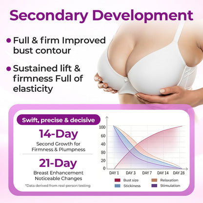 Last Day Buy 1 Get 1 Free ✨ Peauvelle✨ Breast Firming and Volume Patch – with innovative nano-microneedle technology
