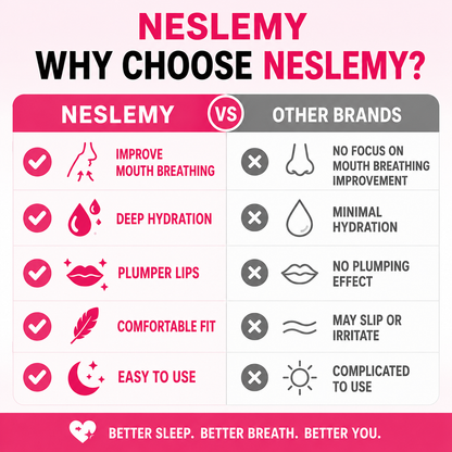 NESLEMY ✨ Last Day Buy 1 Get 1 Free 👄Hydrating Collagen Mouth Tape