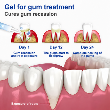 LOVILDS ✨Last Day Buy 1 Get 1 Free 🦷Advanced Gum & Teeth Care Gel