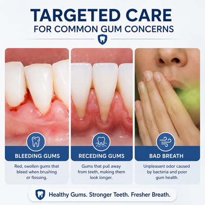 LOVILDS ✨Last Day Buy 1 Get 1 Free 🦷Advanced Gum & Teeth Care Gel